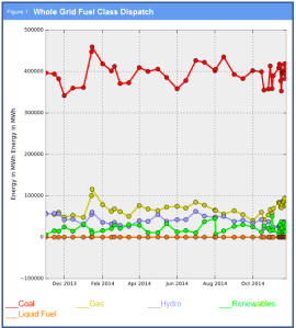 screenshot-grid publicknowledge com au 2014-11-25 18-00-05